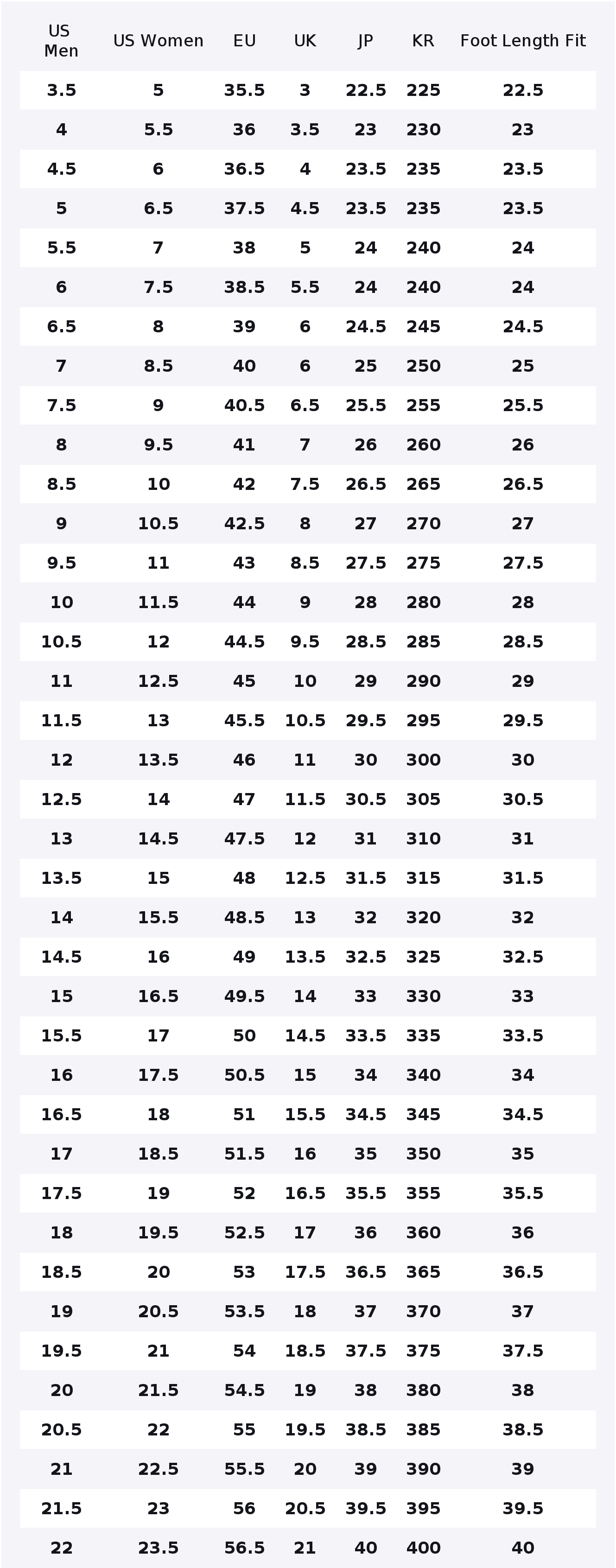 Nike Air Max 270 Running Shoes - Nike Shoes Air Max 270 recension och pris